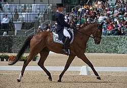 Michael Jung and La Biosthetique Rolex 2015
