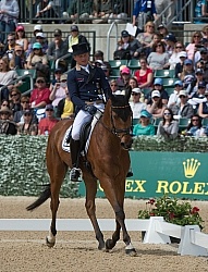 Michael Jung and La Biosthetique Rolex 2015