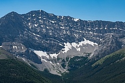 Scenic Views Lost Trail Ride