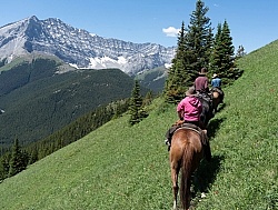 On The Trails - Anchor D - The Lost Trail Ride