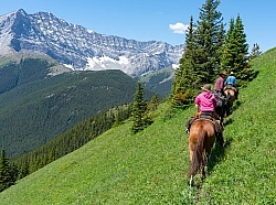 On The Trails - Anchor D - The Lost Trail Ride