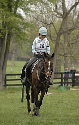 Cooling down in the Vet Box Rolex 2008