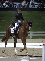 Karen O'Connor and Mr. Medicott Rolex 2012
